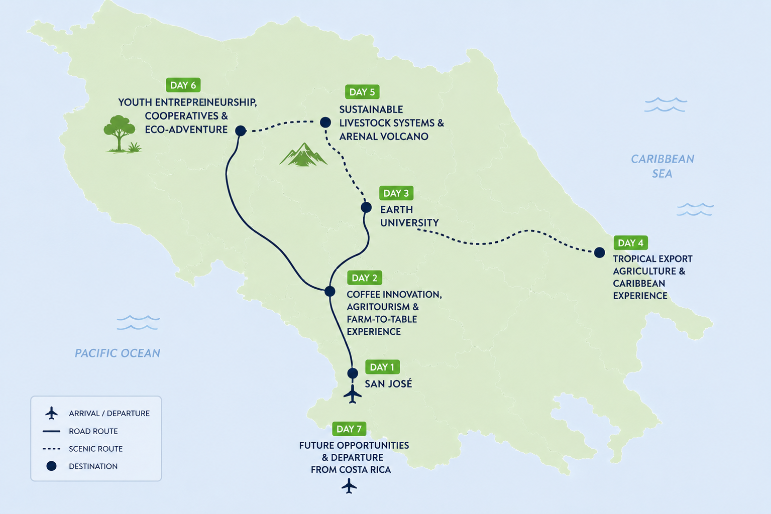 Tour route map - Costa Rica Ag Study Tour