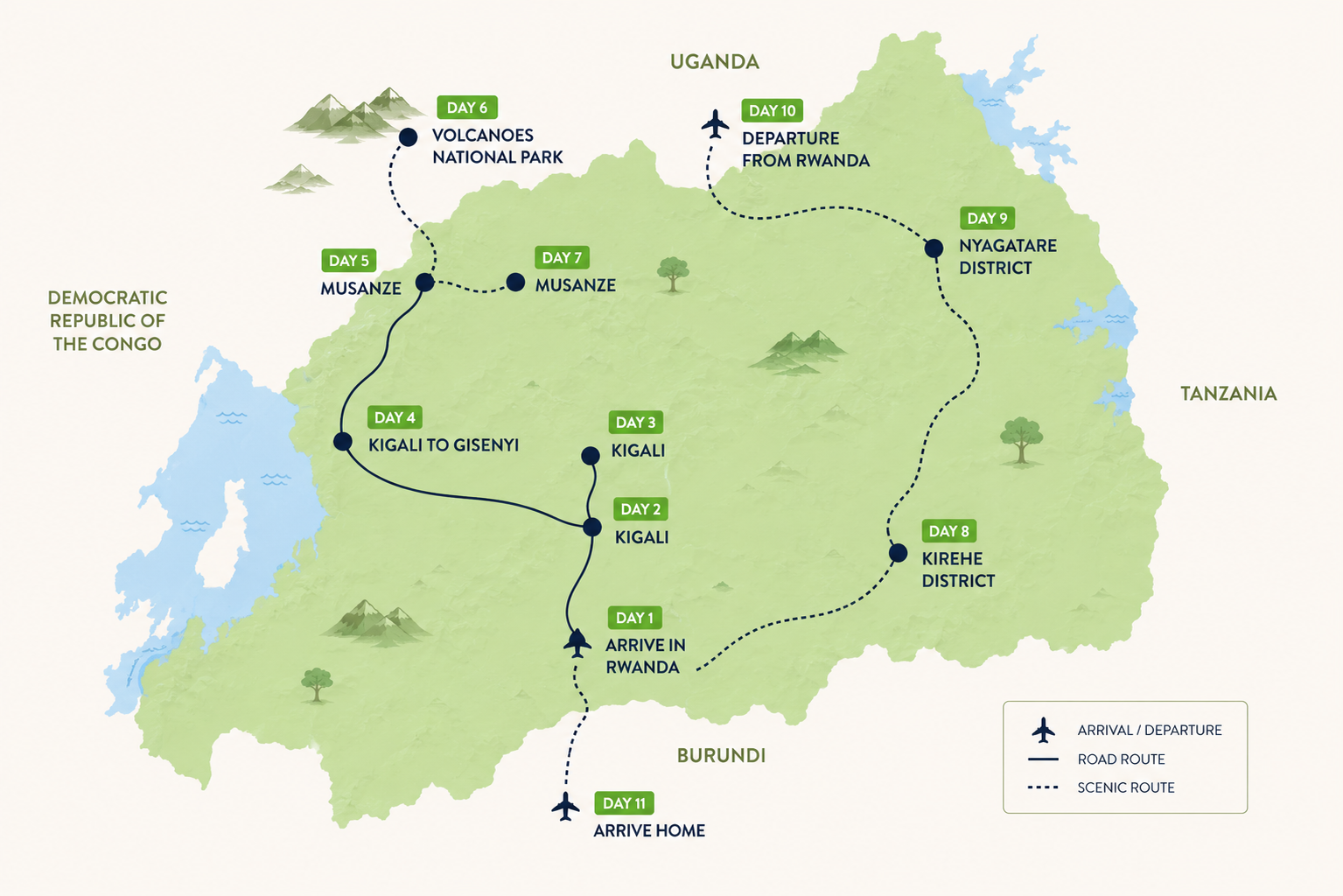 Tour route map - Rwanda Ag Tour